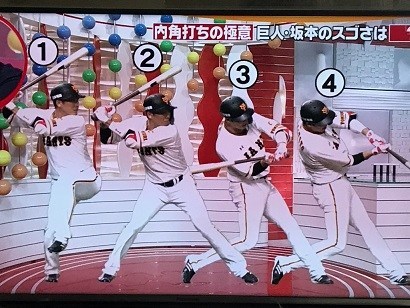 インコースの打ち方 坂本勇人選手らのスイングを解説